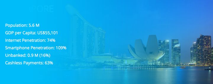 it行业新加坡工作怎么样,it人员去新加坡工作优劣