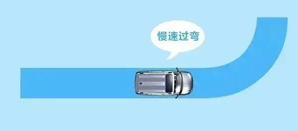 你会正确刹车吗,你真的会踩刹车吗