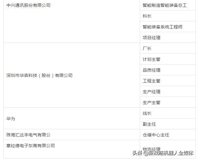 手机（3C）先进制造与智能仓储物流应用发展峰会