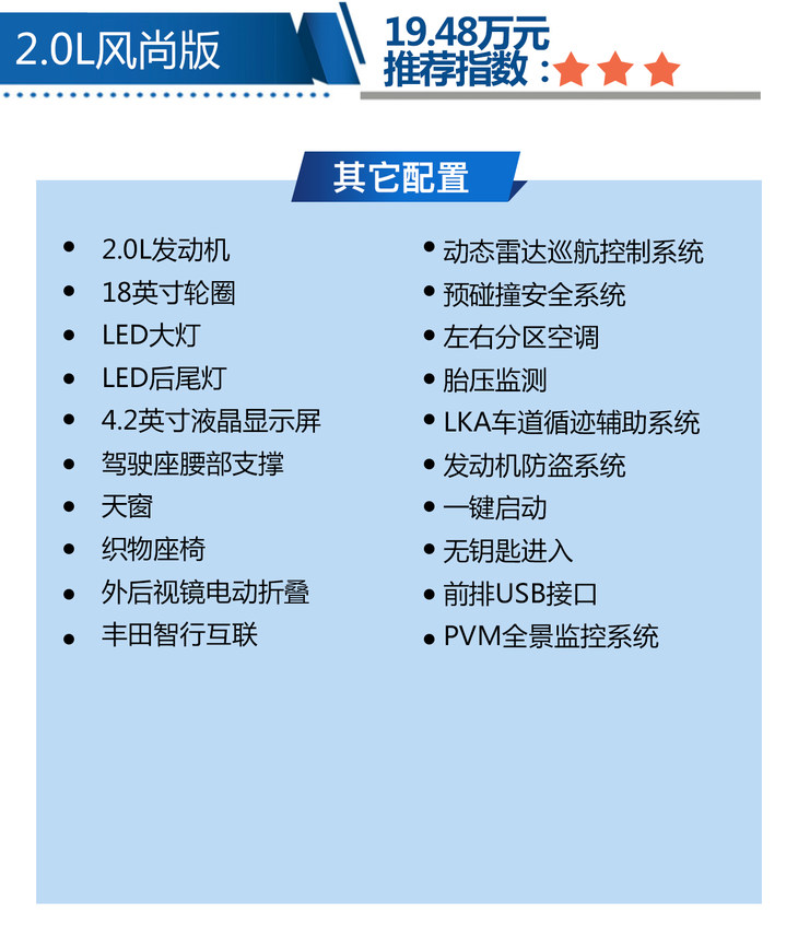 一款颜值与质量兼得的车型,兼具性能与颜值10-15万元新车推荐