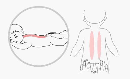 一般脾胃虚寒上火是虚火还是实火,脾胃虚寒的人上火了吃什么药去火