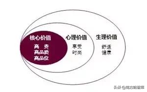 定制化营销的案例分析,定制化营销案例