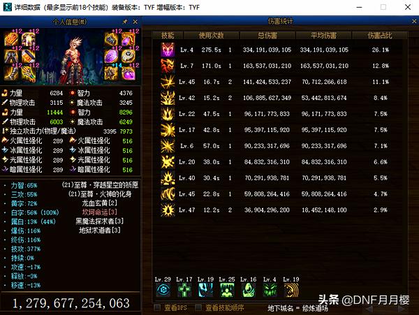 dnf红眼技能宝珠好还是等级宝珠好,dnf红眼宝珠怎么选择