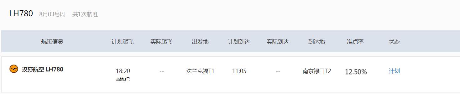 停留俄罗斯如何回国,停留国外回国第一天