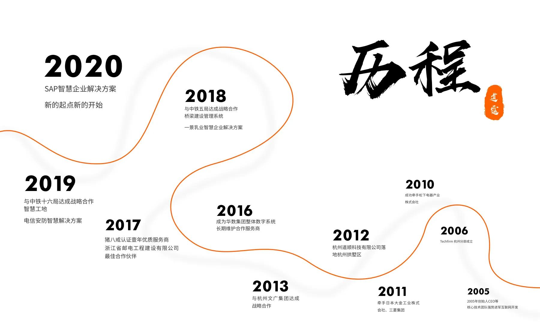 道霆云外卖视频,筋斗云外卖出餐系统