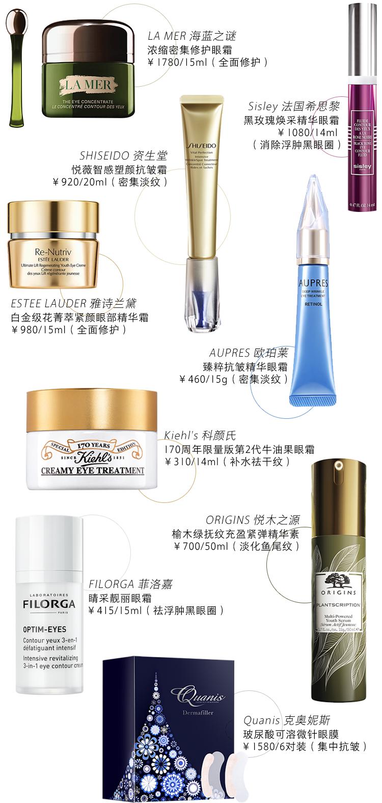 怎么用眼霜去除眼纹,眼纹真的可以通过护肤品淡化吗