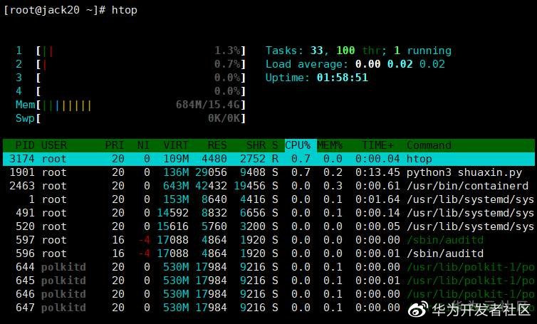 7款超实用的服务器资源监控工具