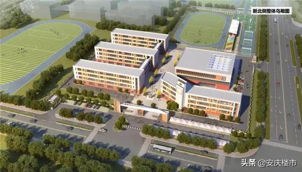 在安庆买房哪个区域最好,纠结买哪个楼盘