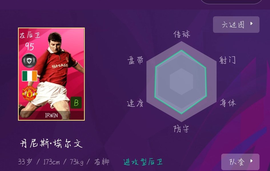 丹尼斯•埃尔文时刻卡测评：几家欢喜几家愁