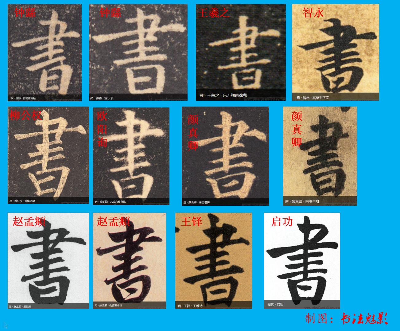 启功讲楷书的基本点画写法,如何理解书法运笔