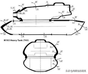 末日王者的决斗——M103A2PKT-10M