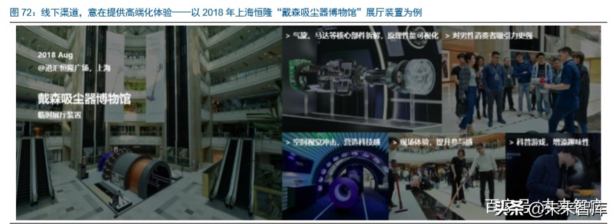 家电板块的龙头,家电业龙头