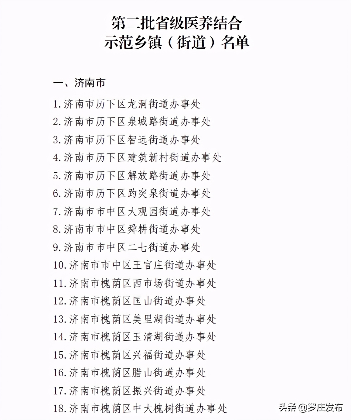 重磅发布！罗庄区新增省级“金名片”，还有一个街镇同日获奖