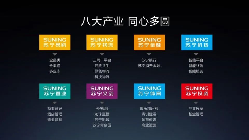 苏宁易购判决,苏宁易购最终判决结果