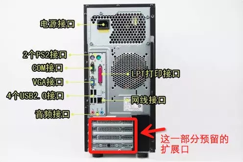 一篇文章看懂所有英语语法,电脑的组成和各部件作用