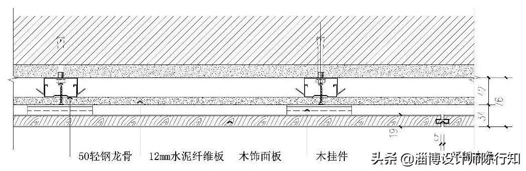 木饰面板构造图,木饰面板正确做法