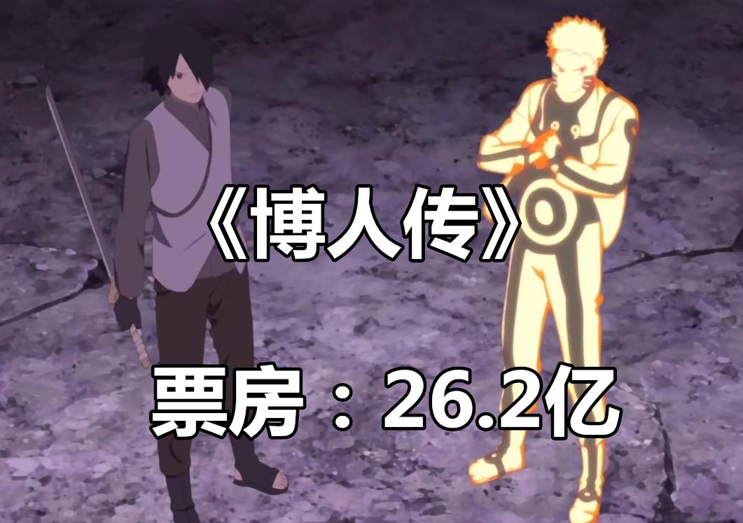 火影系列电影票房多少,火影忍者剧场版首日票房破14