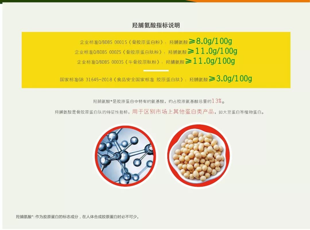 用标准立规矩用创新闯市场—包头市创建“标准国际化创新型城市”标准品牌故事之三东宝生物骨胶原蛋白肽粉