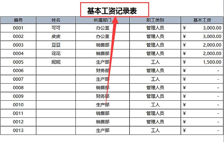 最实用的工资管理系统,正规企业薪酬管理系统
