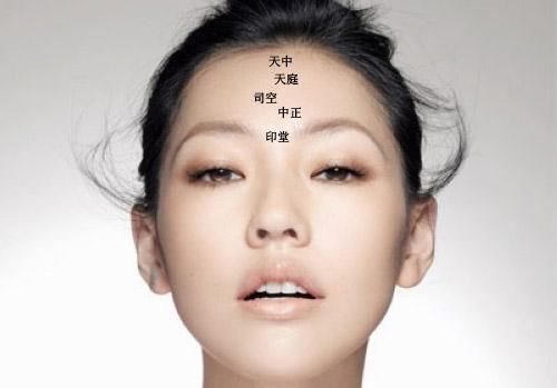 缓解鼻炎打喷嚏的穴位,治鼻炎鼻塞的推拿