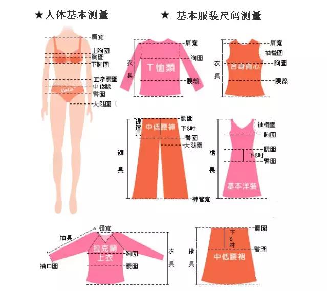 衣服裤子尺码对比,裤子衣服尺码对照表大全
