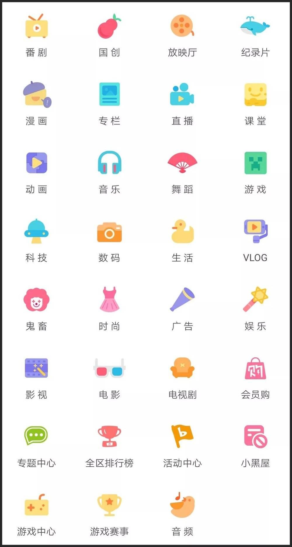 b站为什么叫小破站,破圈站在哪里