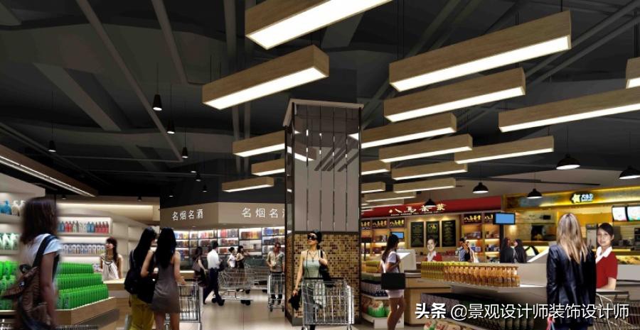 商场店铺设计案例图纸,超市设计图解大全