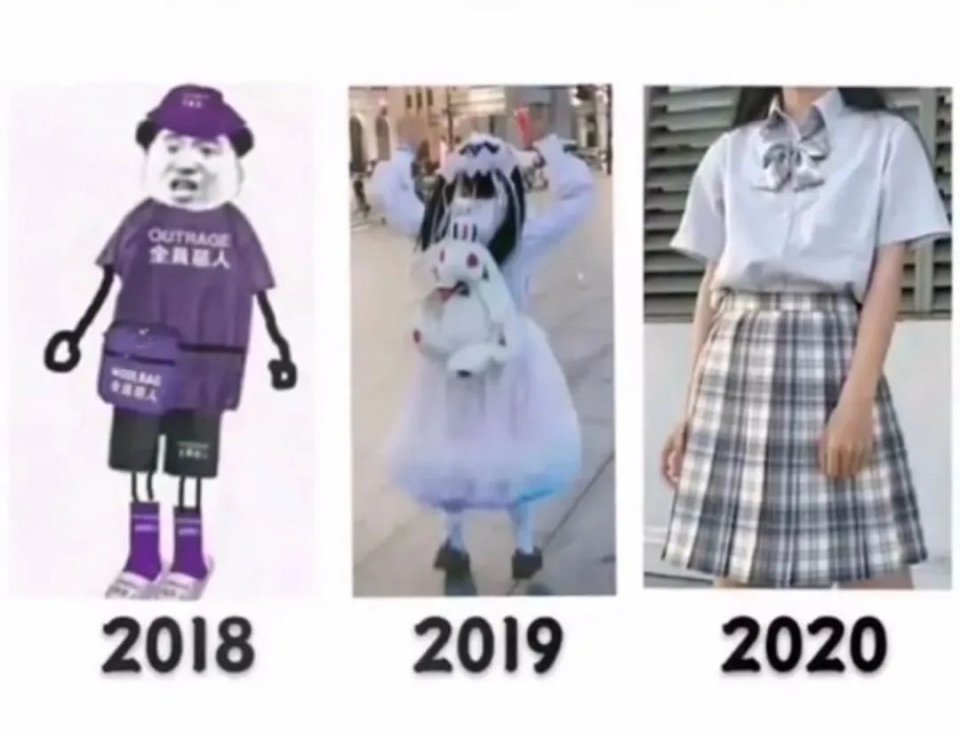 jk鍒舵湇鐩墠瓒嬪娍,澶╁爞浼瀓k鍒舵湇