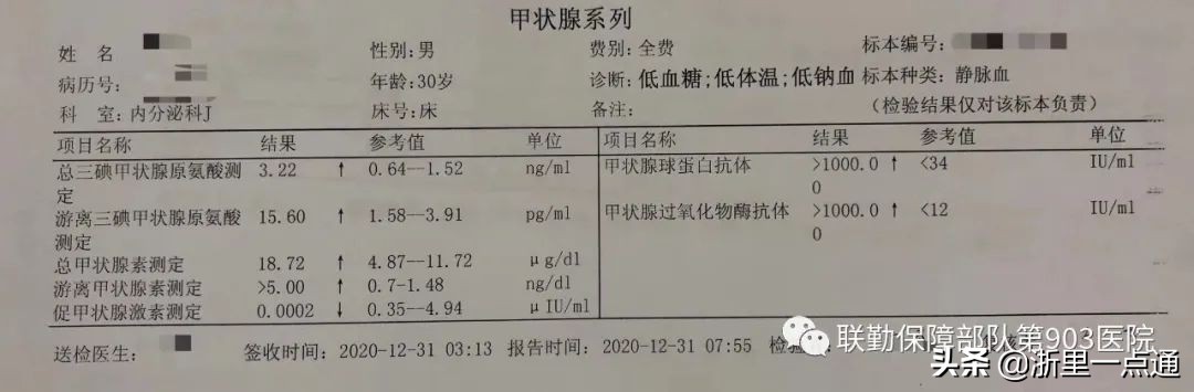 甲亢危像真能危及生命？突然下肢无力，部队医院紧急联动救一命