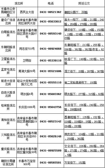 通讯录长春,长春市最新通讯录