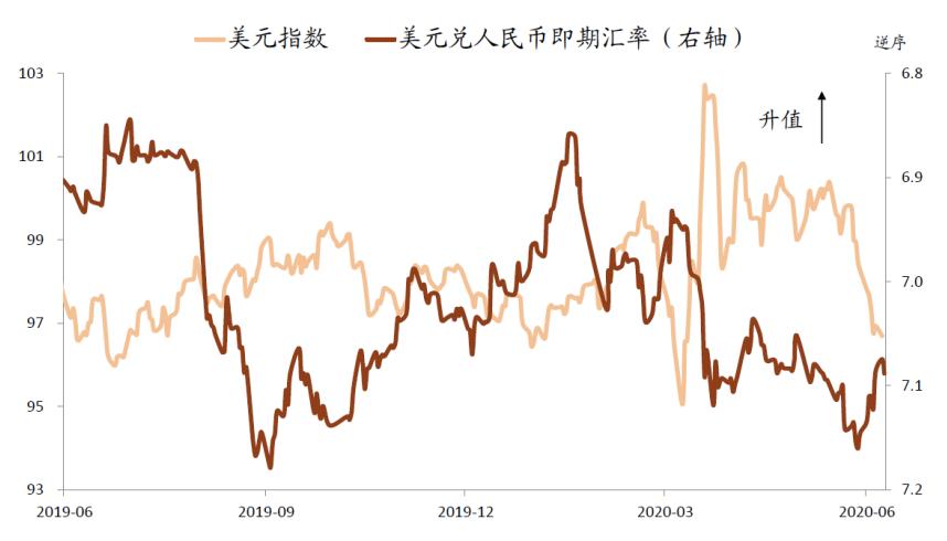 中国股市面临重大机遇,当前股市的最大风险