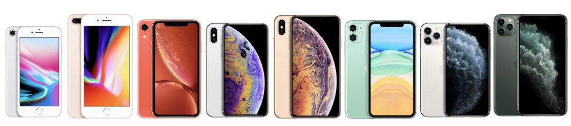 第一次使用苹果手机应该怎么操作,首次使用苹果手机需要关注什么