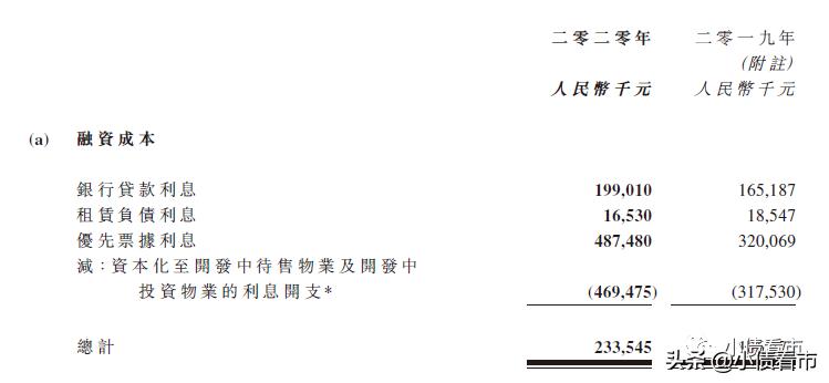 金轮天地控股现状,金轮天地控股有限公司债务违约