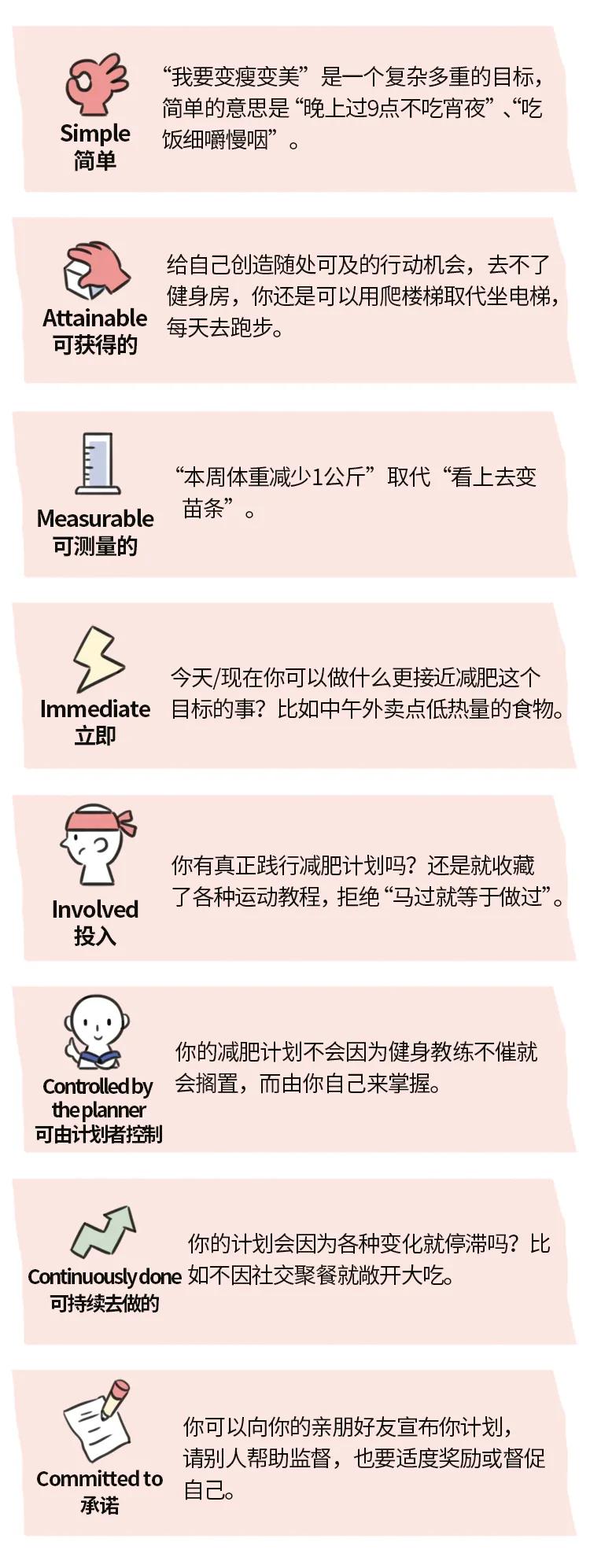人生规划工作规划,没有规划和有规划的人生区别