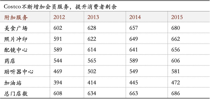 美妆电商如何发展,美妆电商行业如何布局的