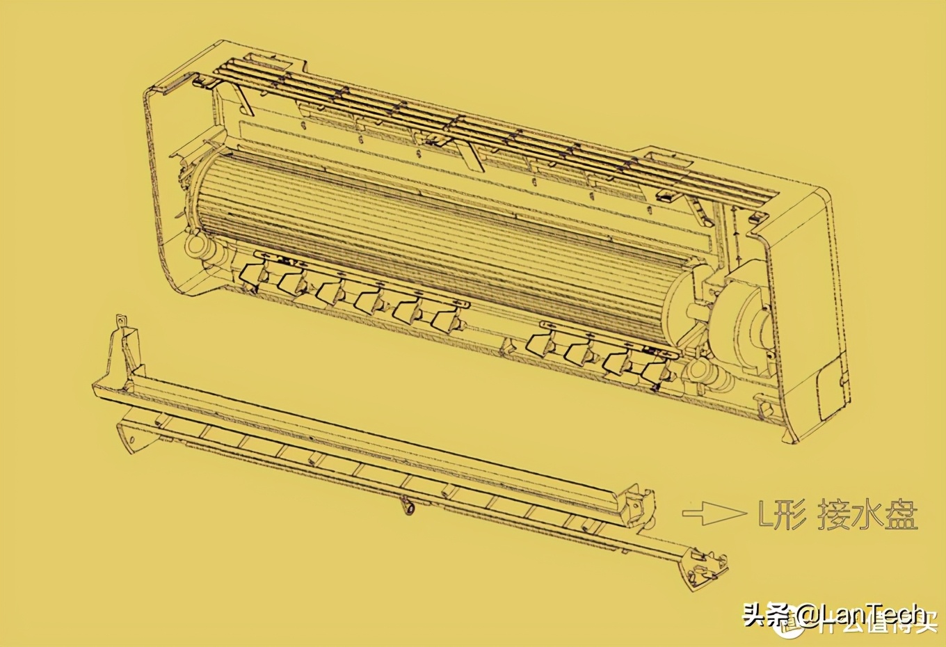 奥克斯黄金侠空调,奥克斯空调选型