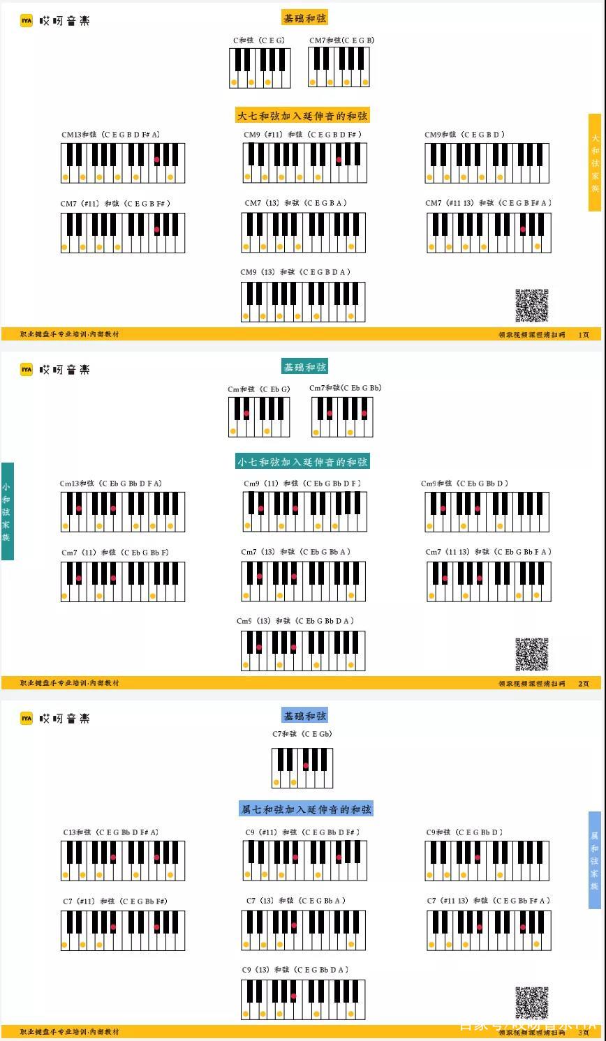 从小镇记者到胡桃里键盘手，他用一年时间挣脱命运的桎梏