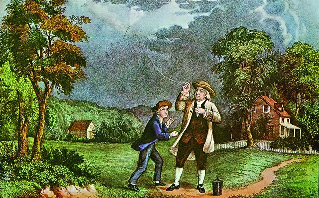 塑造未来世界的力量,塑造世界塑造未来