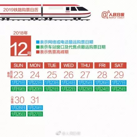 这份春运火车购票出行指南请收好,春运首日火车票开售时间来了