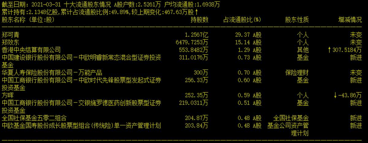 细胞疗法和基因疗法的区别,细胞和基因治疗最新方向