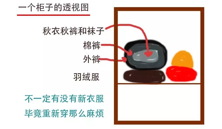 给东北人一个澡堂，他们能泡了整个世界