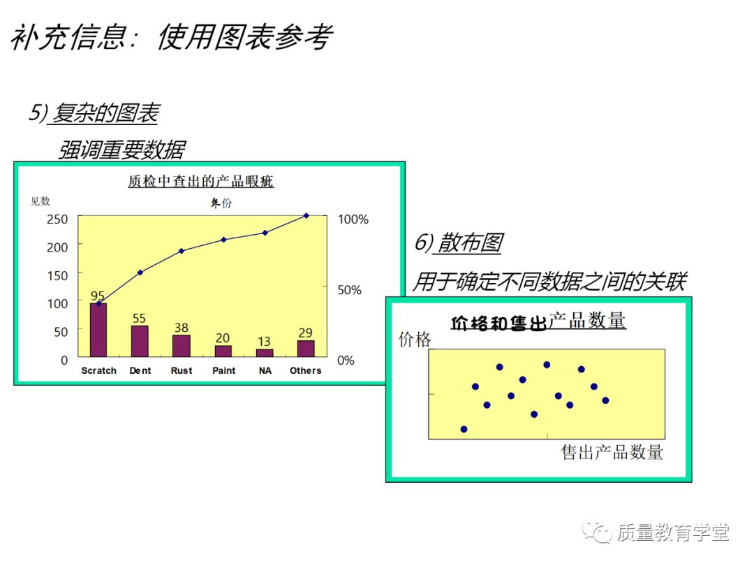 丰田a3最新报告,丰田a3的缺点