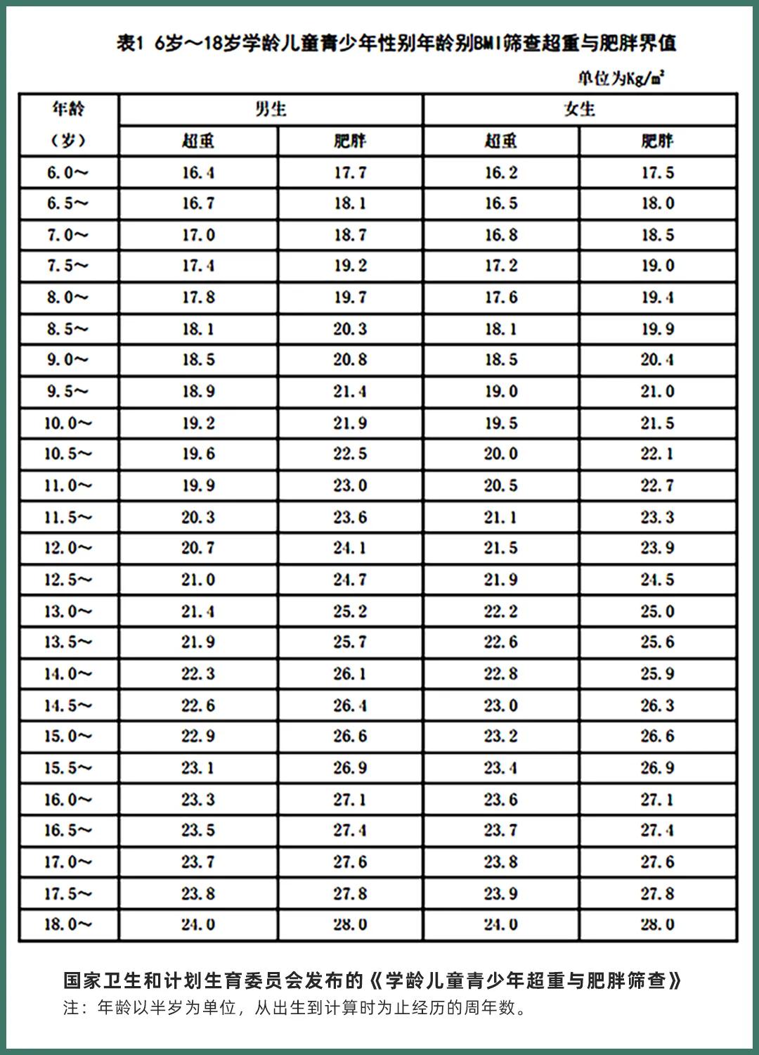 小孩张口呼吸睡觉会怎样,小孩张嘴睡真的会变丑吗