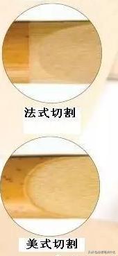 萨克斯哨片如何分型号,萨克斯哨片怎样选择