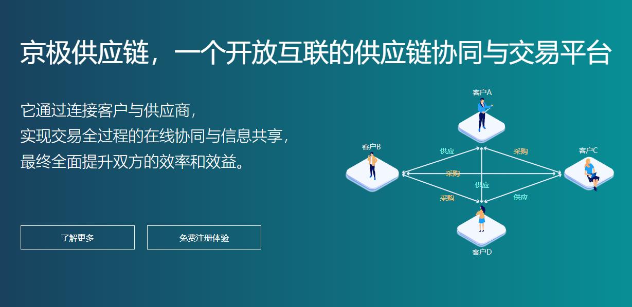 供应链管理三大职能,注册供应链管理公司有什么好处