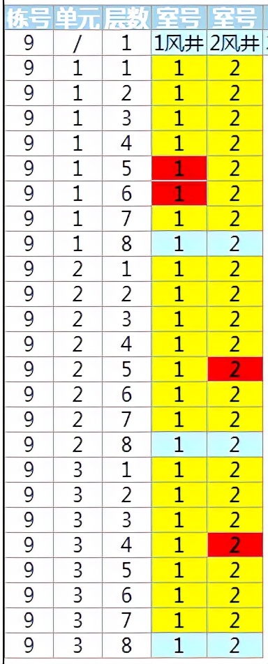 江夏卖得最好的盘,江夏哪里有旧家具卖