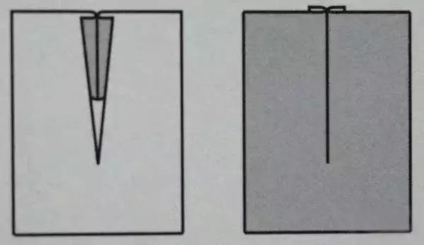 新手学缝纫流程图纸怎么看,缝纫弯线技巧