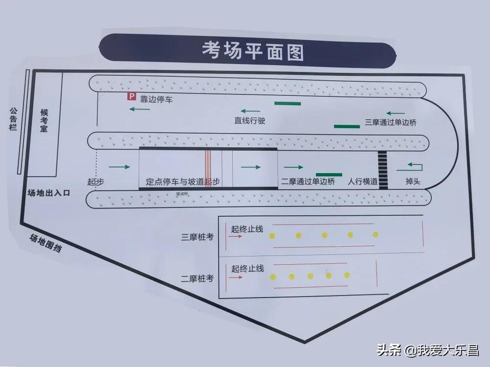 乐昌市摩托车考驾驶证的具体流程,乐昌考摩托车证在哪里