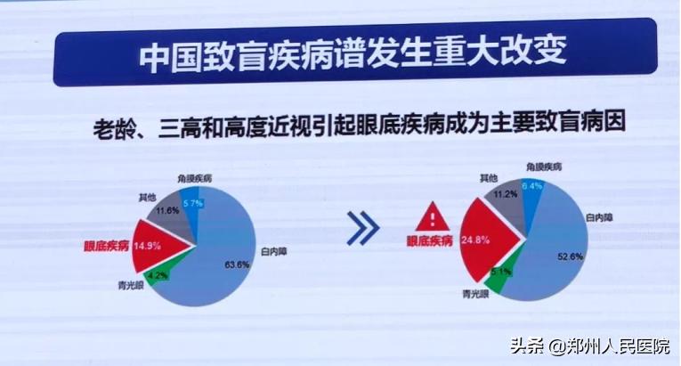 只有加倍爱护Ta，才能更清晰的看世界