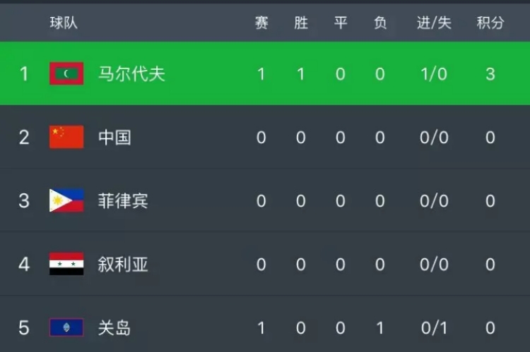 足篮打水一场空,竹篮打水一场空是什么梗